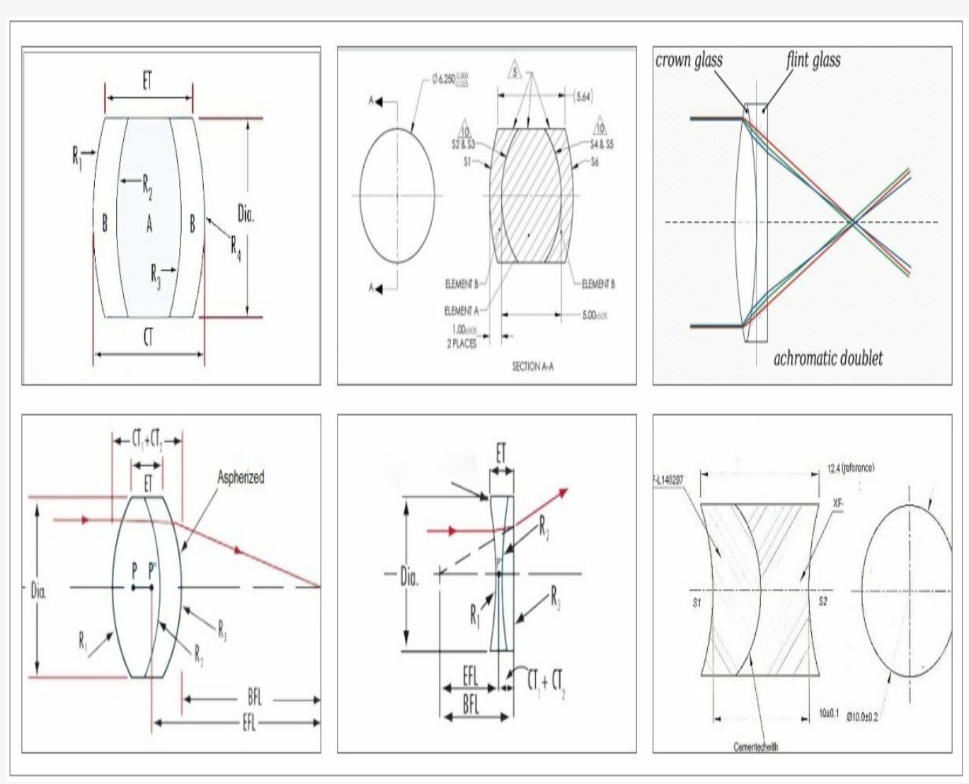 Lentille sphérique optique Bk7 en verre de 3 mm de diamètre pour fibre et coupleur optique (8)